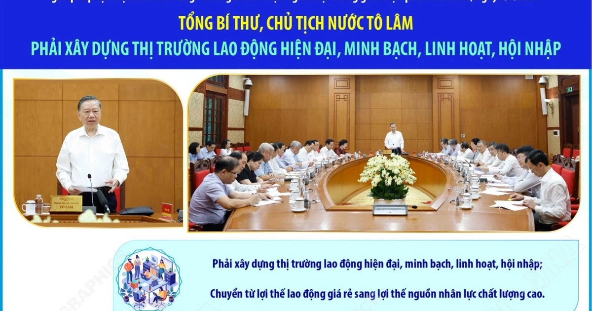 Phải xây dựng thị trường lao động hiện đại, minh bạch, linh hoạt, hội nhập