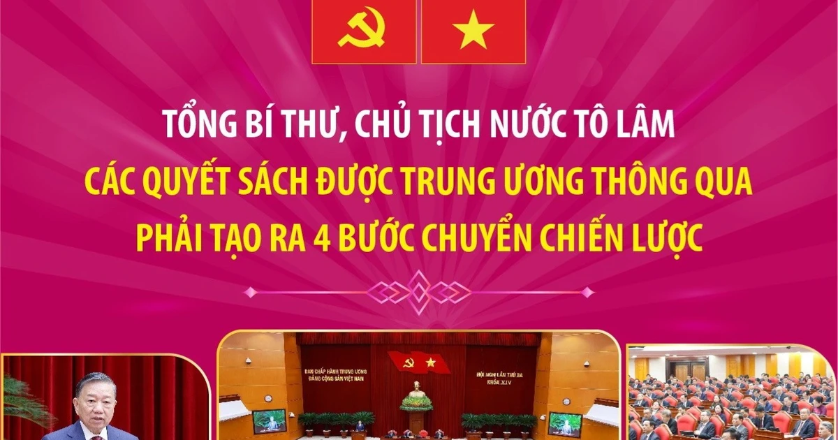 Tổng Bí thư, Chủ tịch nước Tô Lâm: Các quyết sách được Trung ương thông qua phải tạo ra 4 bước chuyển chiến lược