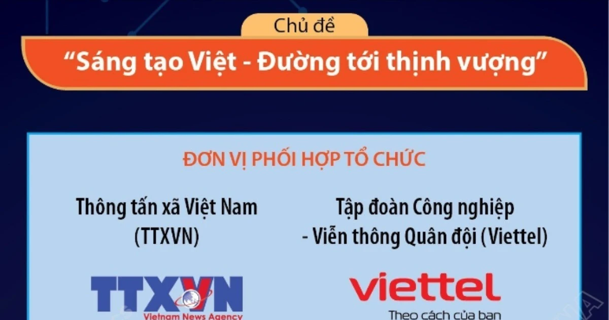 Mở rộng công việc của giải thưởng ảnh và video “Công nghệ từ trái tim” – Việt Nam+ (Việt Nam)