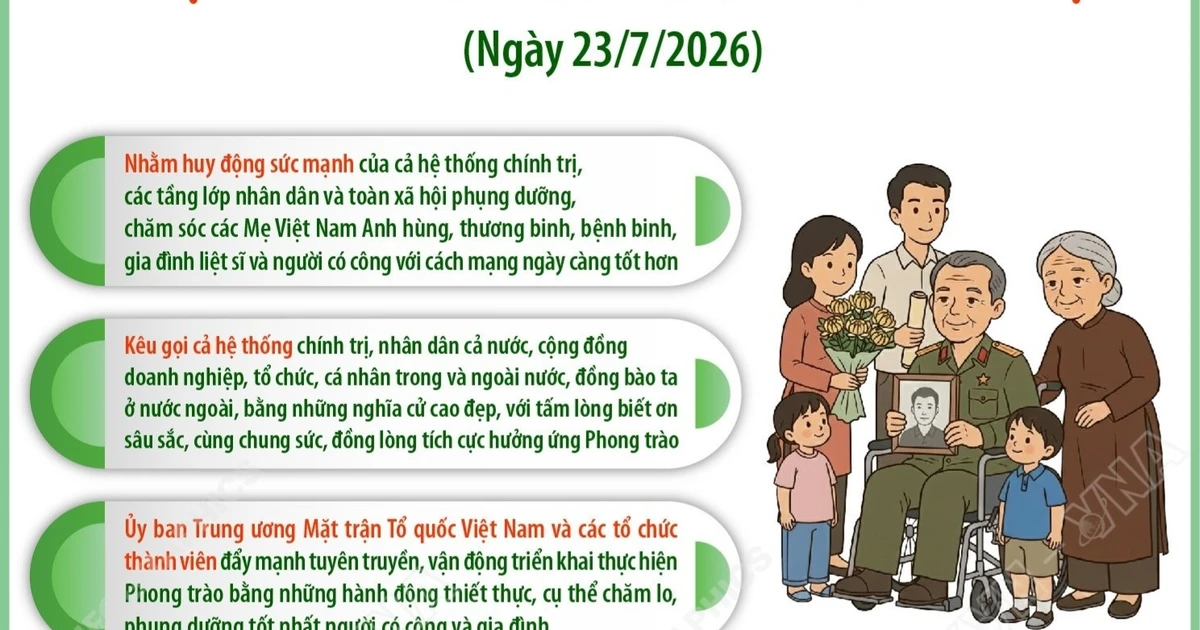 Phát động “Phong trào đẩy mạnh chăm lo người có công với cách mạng”