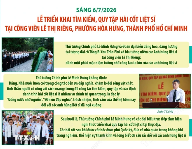 Lễ triển khai tìm kiếm, quy tập hài cốt liệt sỹ tại Công viên Lê Thị Riêng