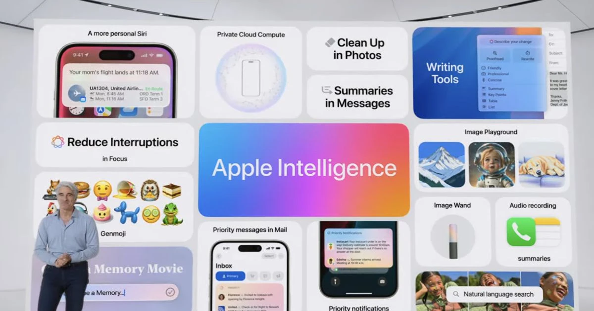 Apple Ra Mắt Apple Intelligence, Hệ Thống AI Cá Nhân Hóa | Vietnam+ ...