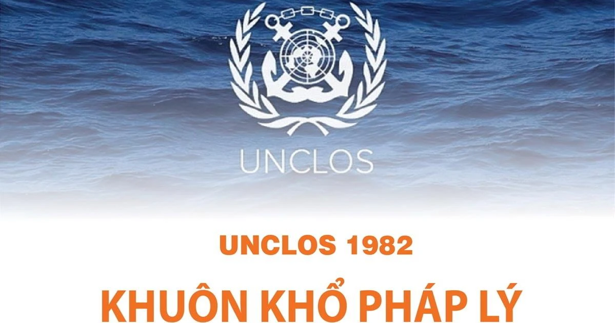 [Infographics] UNCLOS 1982 - khuôn khổ pháp lý đa phương và toàn diện