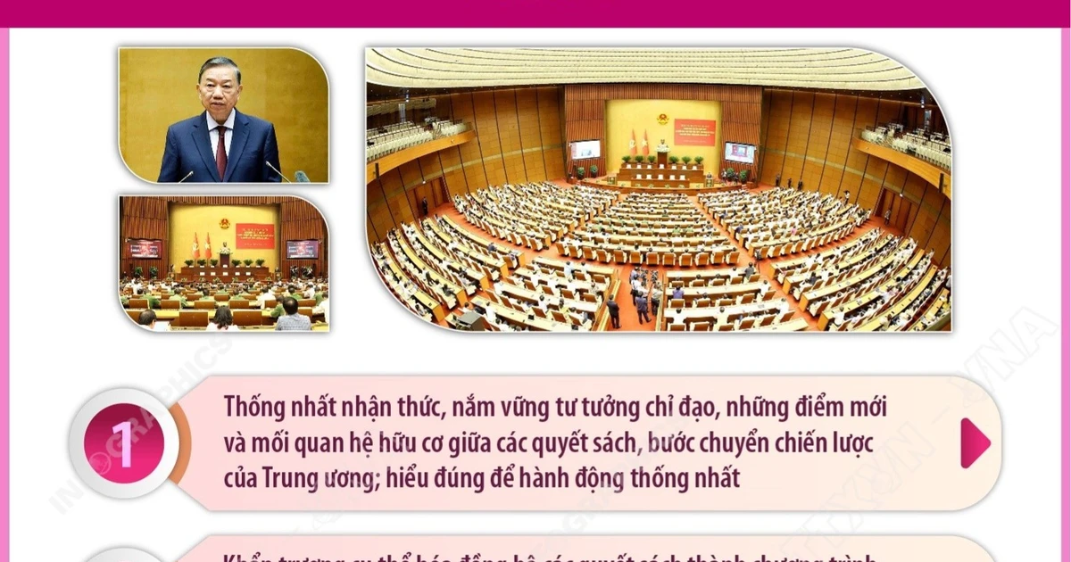 Tổng Bí thư, Chủ tịch nước đề nghị quán triệt sâu sắc Nghị quyết Trung ương 3