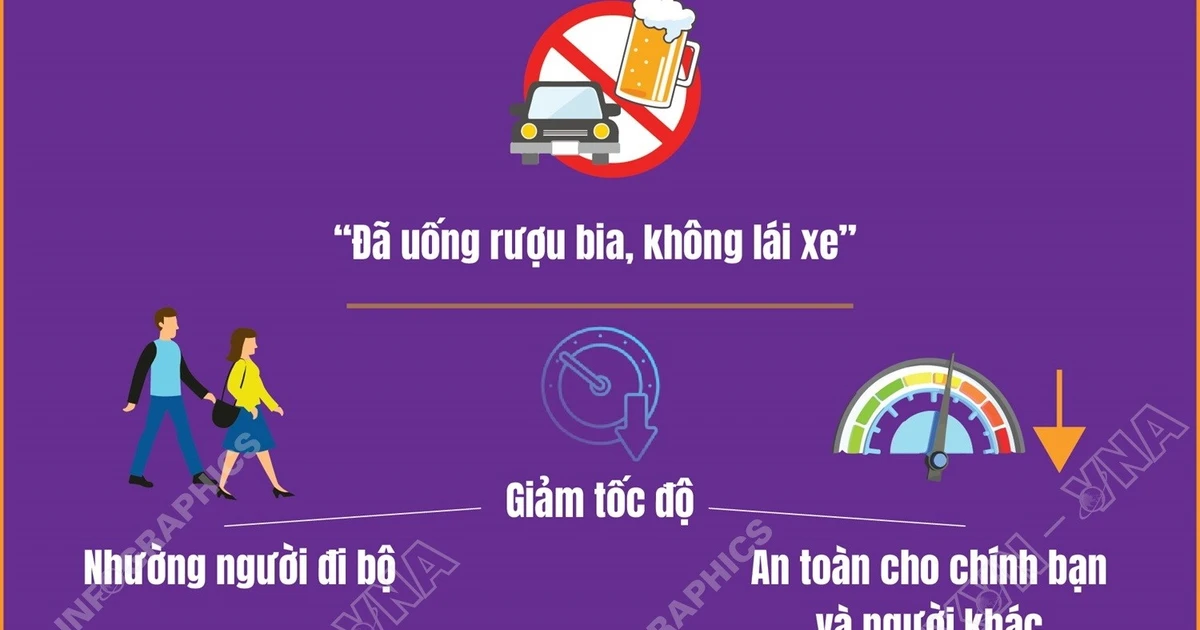 Ngày Thế giới tưởng niệm các nạn nhân tử vong do tai nạn giao thông