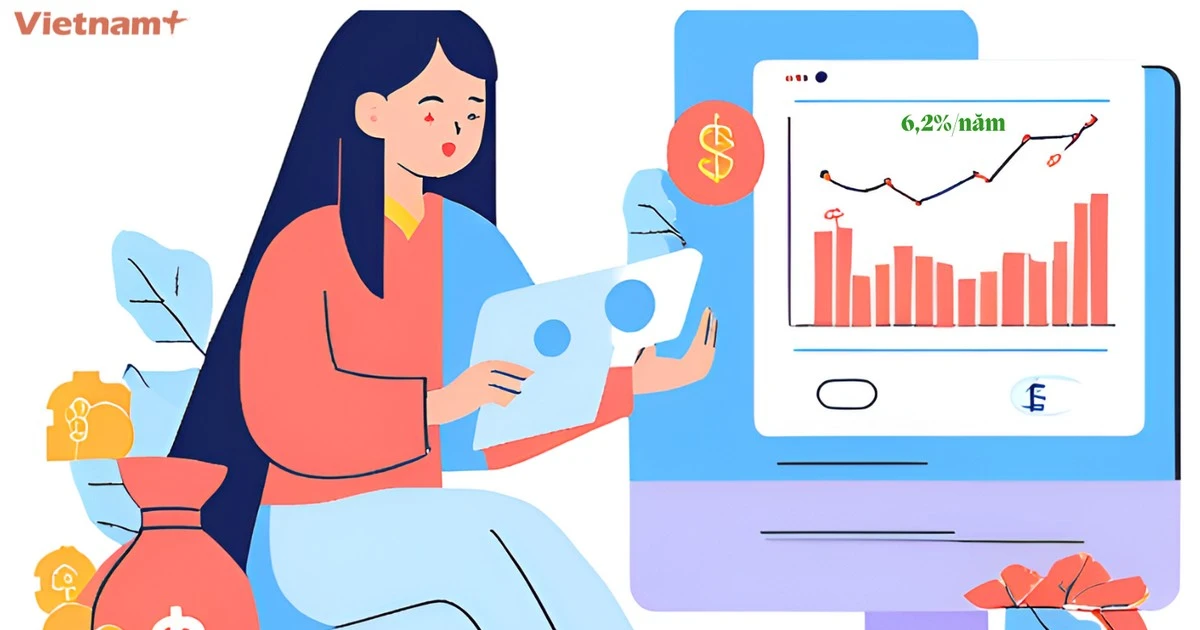 Lãi suất ngân hàng ngày 6/8: Kỳ hạn 3 tháng đang được mức lãi suất tối đa
