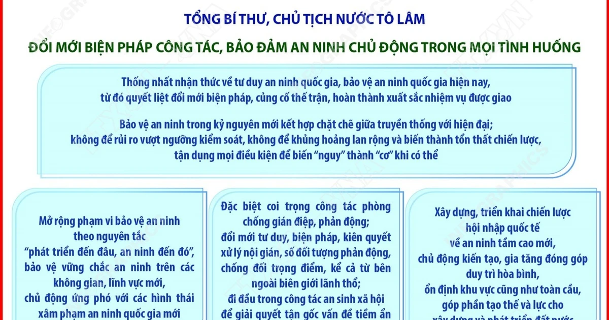 Đổi mới biện pháp công tác, bảo đảm an ninh chủ động trong mọi tình huống