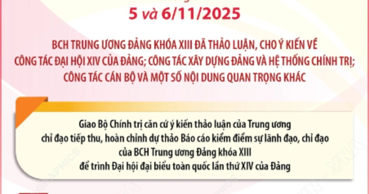 Hội nghị Trung ương 14 hoàn thành toàn bộ nội dung, chương trình đề ra