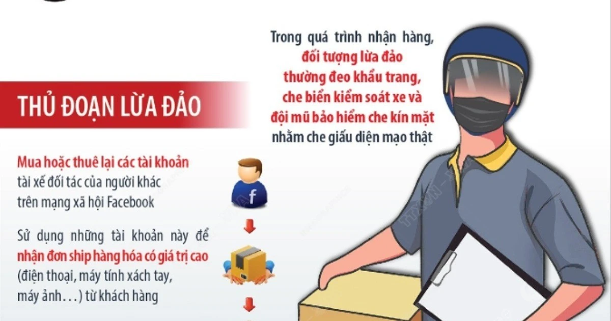 Hàng Nghìn Tài Xế Anh Bị Phạt Do Máy Đỗ Xe Bị Lỗi