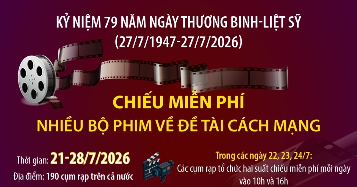 Bài viết