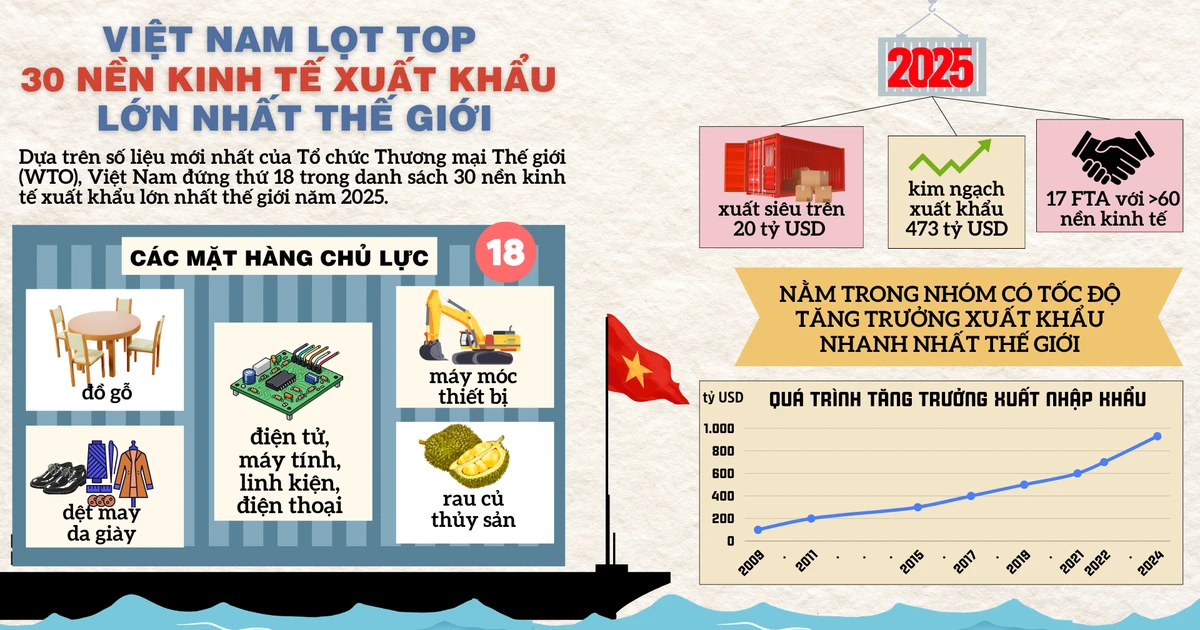 www.vietnamplus.vn