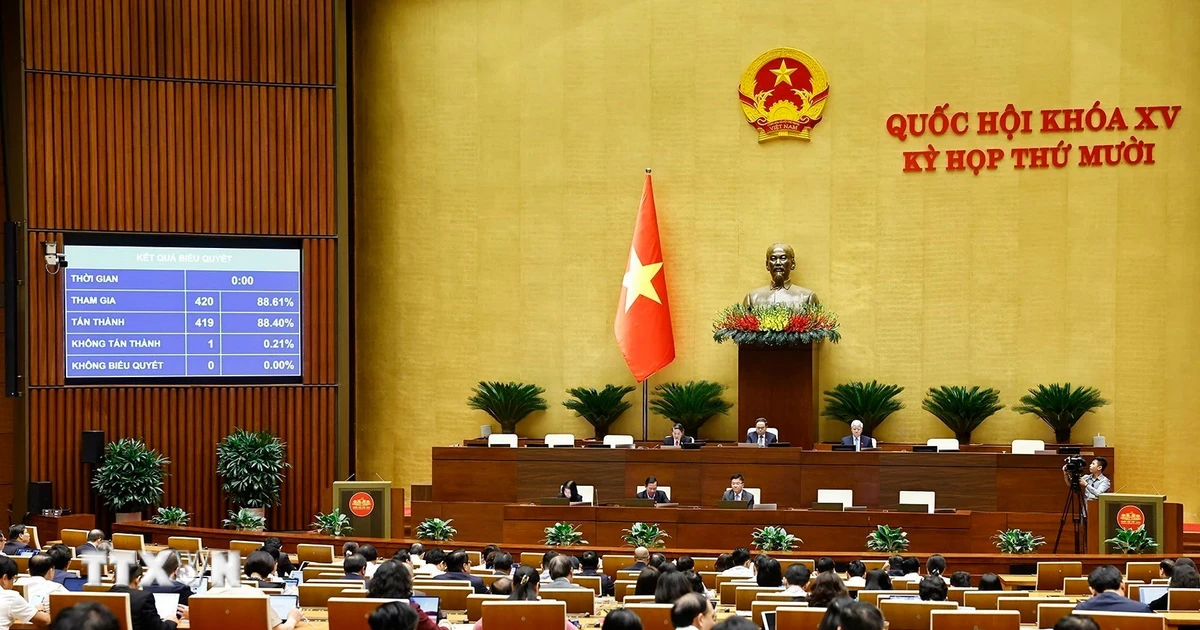 Quốc hội phê duyệt dự toán ngân sách nhà nước 2026