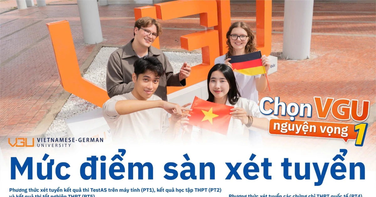 VGU công bố điểm sàn đại học 2026: Dao động 17-22 điểm, áp dụng 5 phương
