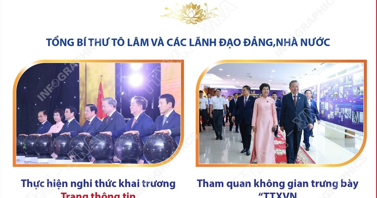 Thông tấn xã Việt Nam vinh dự đón nhận Huân chương Hồ Chí Minh lần thứ 3