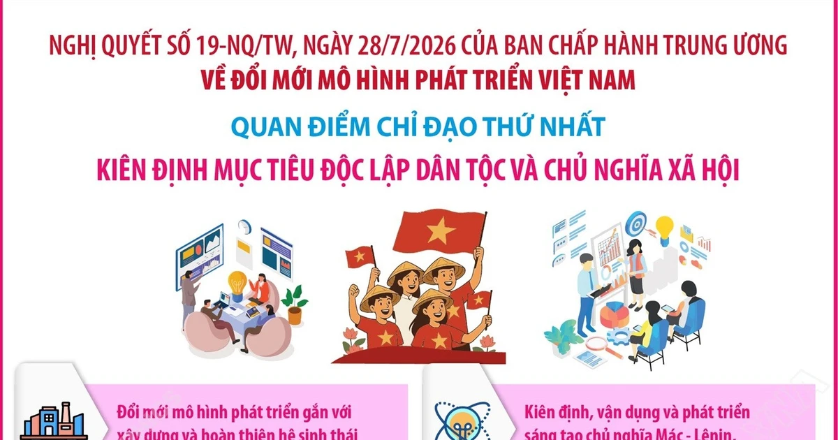 Nghị quyết 19-NQ/TW kiến tạo mô hình phát triển mới cho Việt Nam