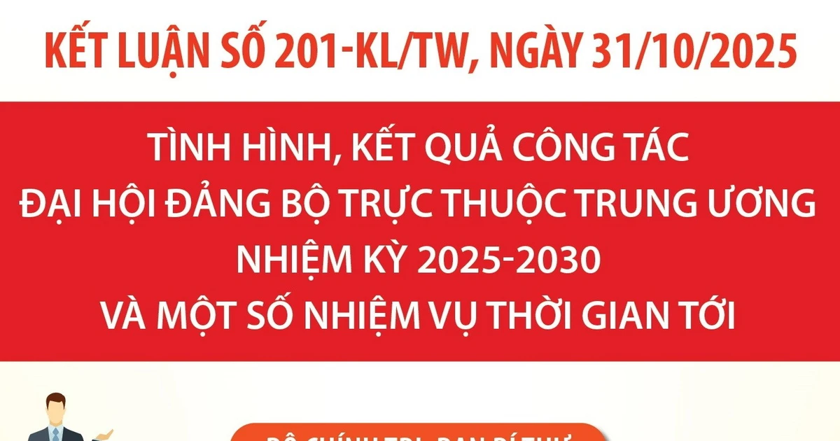 Đưa nghị quyết đại hội vào cuộc sống, chuẩn bị chu đáo cho Đại hội XIV của Đảng