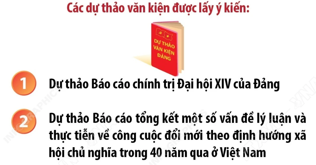 Lấy ý kiến nhân dân về dự thảo văn kiện Đại hội Đảng XIV