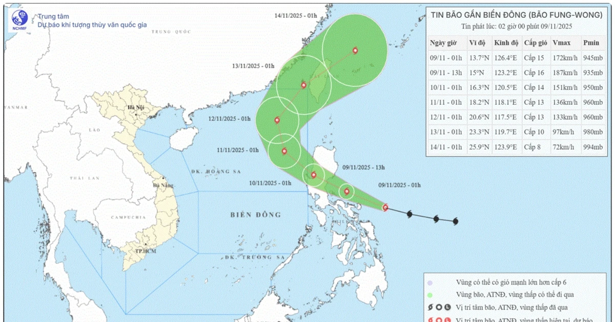 Vị trí và hướng đi của bão. (Nguồn: Trung tâm Dự báo khí tượng Thủy văn Quốc gia)