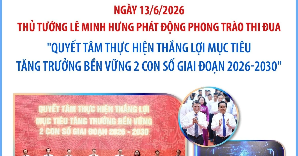 Phát động thi đua Quyết tâm thực hiện mục tiêu tăng trưởng bền vững 2 con