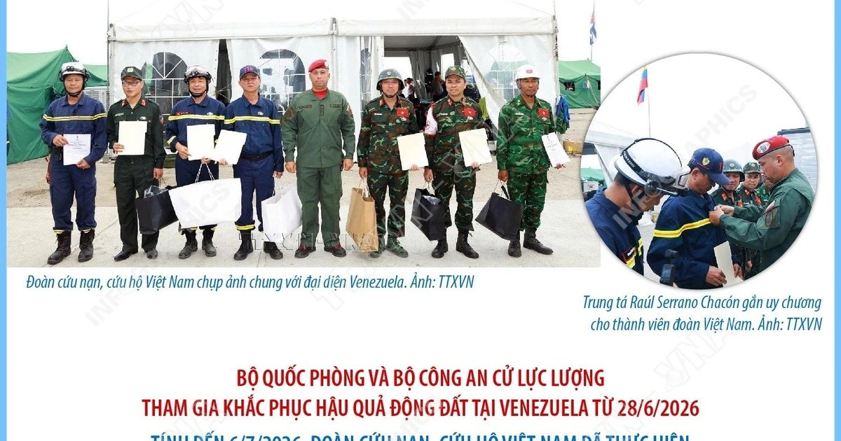 Đoàn cứu nạn, cứu hộ Việt Nam được trao tặng Huy chương “Anh hùng Venezuela”