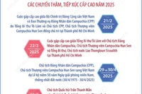 Vun đắp tình hữu nghị truyền thống Việt Nam-Campuchia