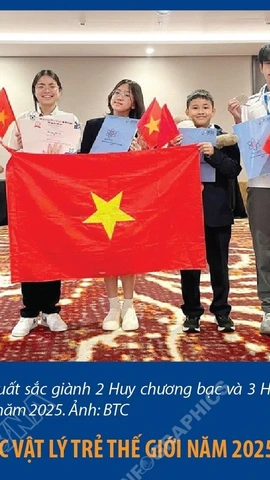 5 học sinh Việt Nam giành huy chương tại kỳ thi Olympic vật lý trẻ thế giới
