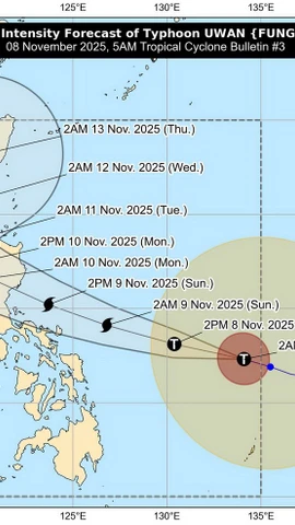 Hướng đi của cơn bão. (Ản: PAGASA)