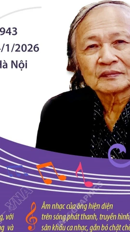 Nhạc sỹ Đoàn Bổng: Một đời cống hiến cho âm nhạc