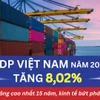 Kinh tế Việt Nam 2025: Tăng trưởng bứt phá, GDP tăng 8,02% 