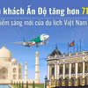 Du khách Ấn Độ tăng hơn 71%, mở rộng dư địa tăng trưởng du lịch Việt Nam 