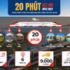 APEC 2027: Chi tiết tuyến tàu điện nhẹ LRT đầu tiên tại Phú Quốc dần thành hình