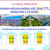 6 tháng năm 2026, GRDP thành phố Hải Phòng ước tăng 11,33%, đứng thứ 3 cả nước