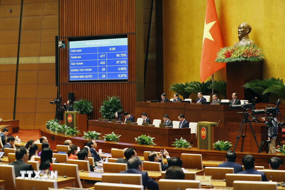 Sáng 18/1, tại Kỳ họp bất thường, Quốc hội khóa XV đã thông qua dự thảo Luật Đất đai (sửa đổi). (Ảnh: Nhan Sáng/TTXVN)