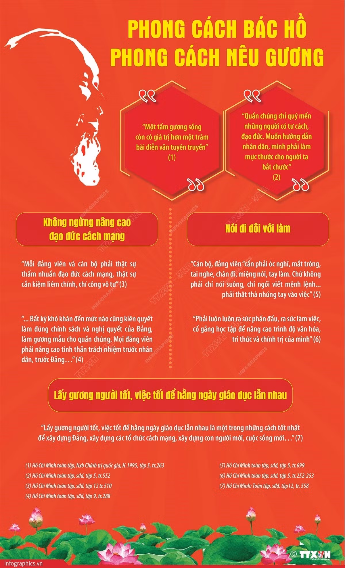 info-phong-cach-bac-ho.jpg