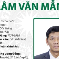 Ông Lâm Văn Mẫn giữ chức Chủ tịch Hội đồng Dân tộc của Quốc hội khóa XV 