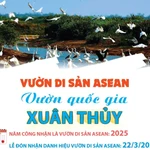 Vườn Quốc gia Xuân Thủy - Vườn di sản ASEAN