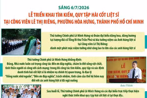 Lễ triển khai tìm kiếm, quy tập hài cốt liệt sỹ tại Công viên Lê Thị Riêng 