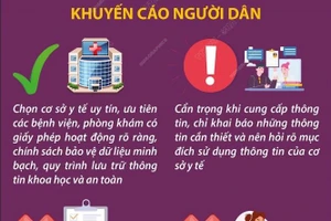 Nguy cơ lộ thông tin cá nhân khi khám bệnh tại cơ sở y tế tư nhân