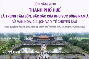 Phấn đấu Huế là trung tâm lớn về văn hóa, du lịch ,y tế chuyên sâu