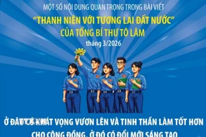 Sự nghiệp đổi mới sáng tạo bao trùm nhiều mặt của đời sống quốc gia 