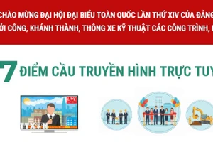 Công trình chào mừng Đại hội Đảng: 67 điểm cầu truyền hình trực tuyến 