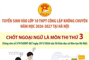Kỳ thi tuyển sinh vào lớp 10 THPT công lập không chuyên năm học 2026-2027