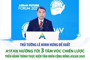 Thủ tướng Chính phủ Lê Minh Hưng đề xuất ASEAN hướng tới 3 tầm vóc chiến lược