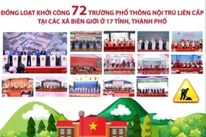 Đồng loạt khởi công 72 trường phổ thông nội trú liên cấp tại các xã biên giới