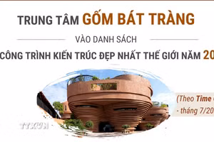 Trung tâm Gốm Bát Tràng vào danh sách 26 công trình kiến trúc đẹp nhất thế giới 