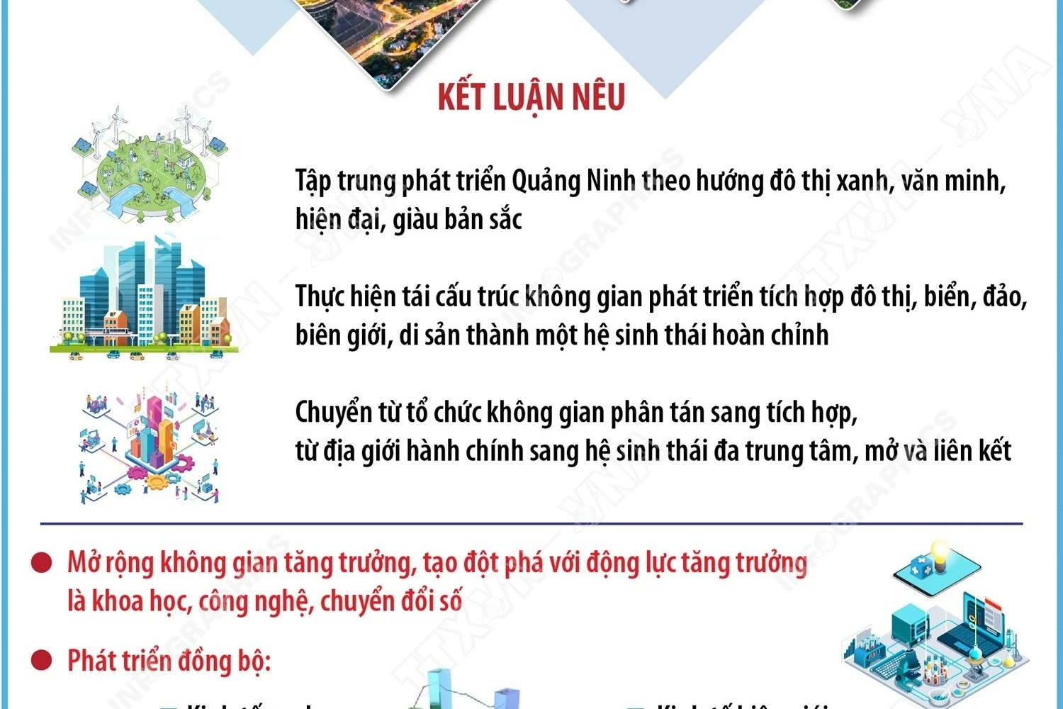 Bộ Chính trị đồng ý chủ trương thành lập thành phố Quảng Ninh trực thuộc Trung ương