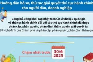 Các nhiệm vụ trọng tâm để triển khai mô hình chính quyền địa phương 2 cấp