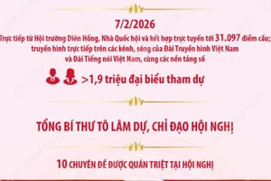 Hội nghị quán triệt và triển khai thực hiện Nghị quyết Đại hội XIV của Đảng