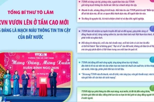 Tổng Bí thư: TTXVN vươn lên tầm cao mới, xứng đáng là mạch máu thông tin tin cậy
