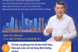 Phát động thi đua thực hiện thắng lợi nhiệm vụ phát triển kinh tế-xã hội